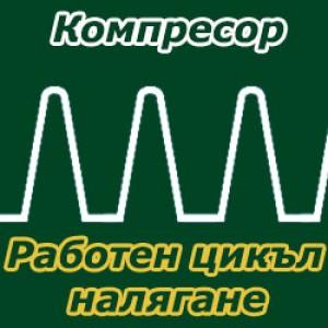 Работен цикъл на компресора и цикъл на налягането.