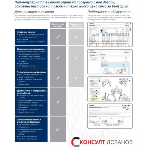 Autodata - Поддръжка и обслужване - Autodata-1 - Най-популярнатa в Европа сервизна програма с нов дизайн, обновена база данни и изключително ниска цена само за България! За да получите повече информа Autodata - Поддръжка и обслужване - Autodata-1 -